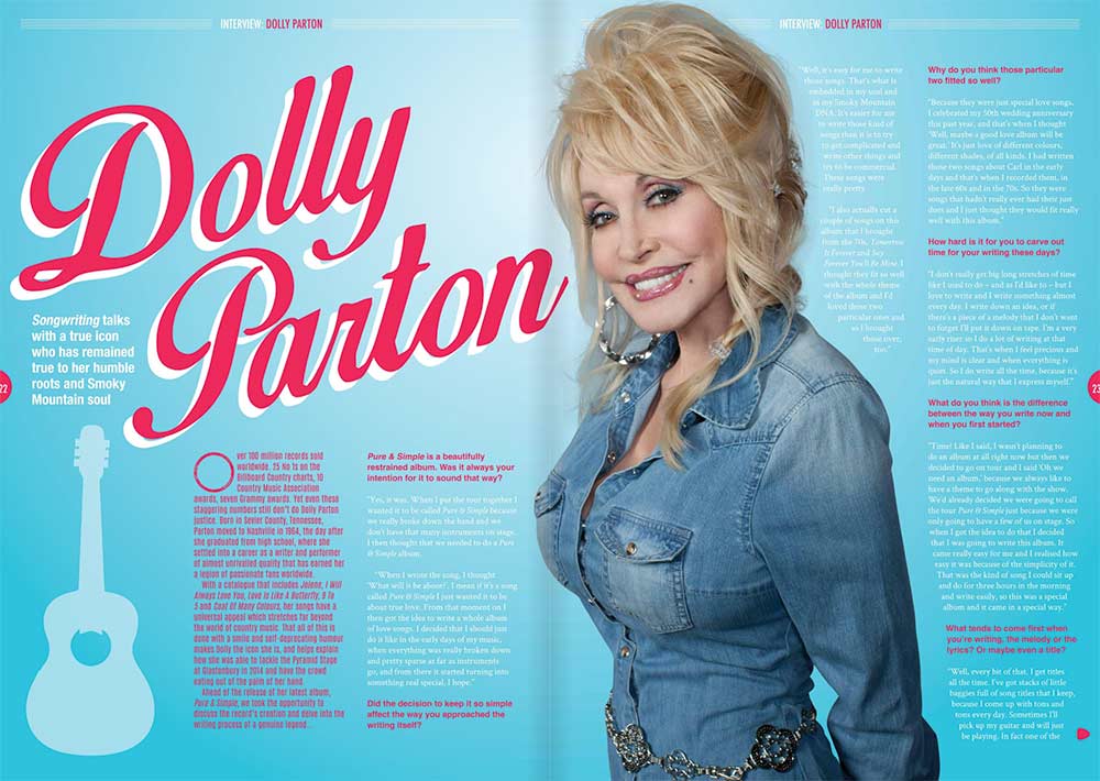 Dolly Parton in Songwriting Magazine
